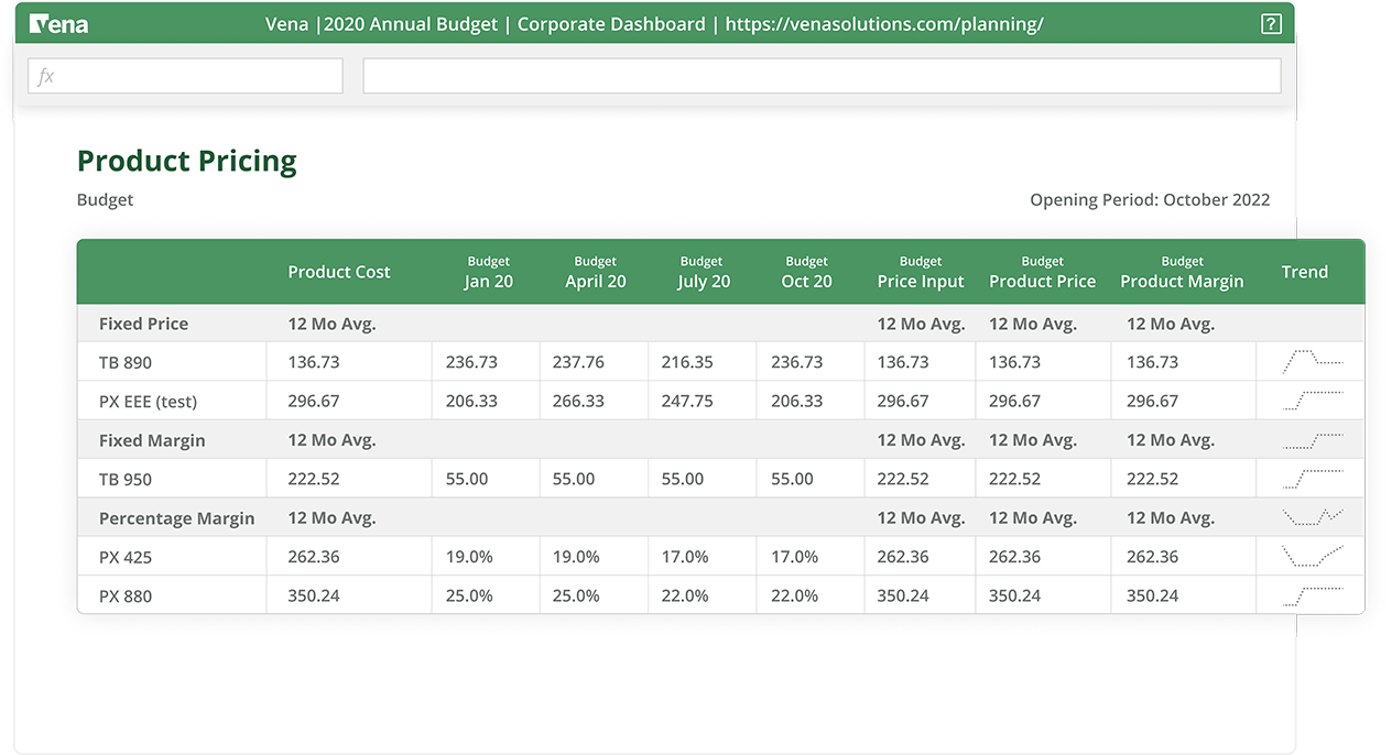 Revenue - Product Pricing Schemes-smaller