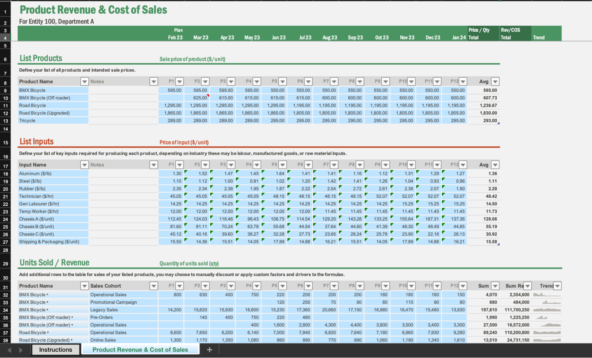 Revenue Projection Template