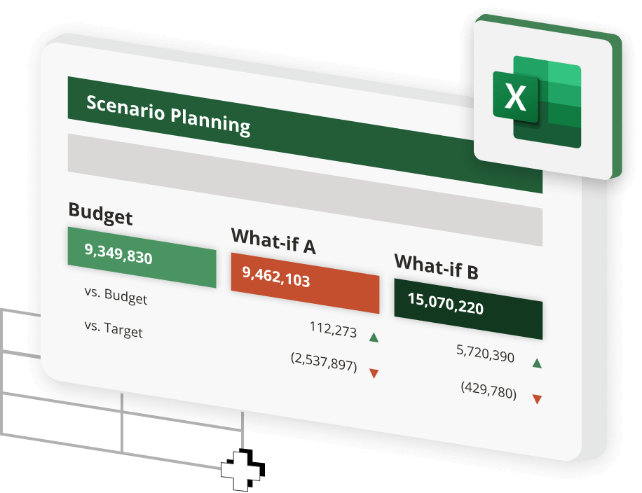 scenario-planning