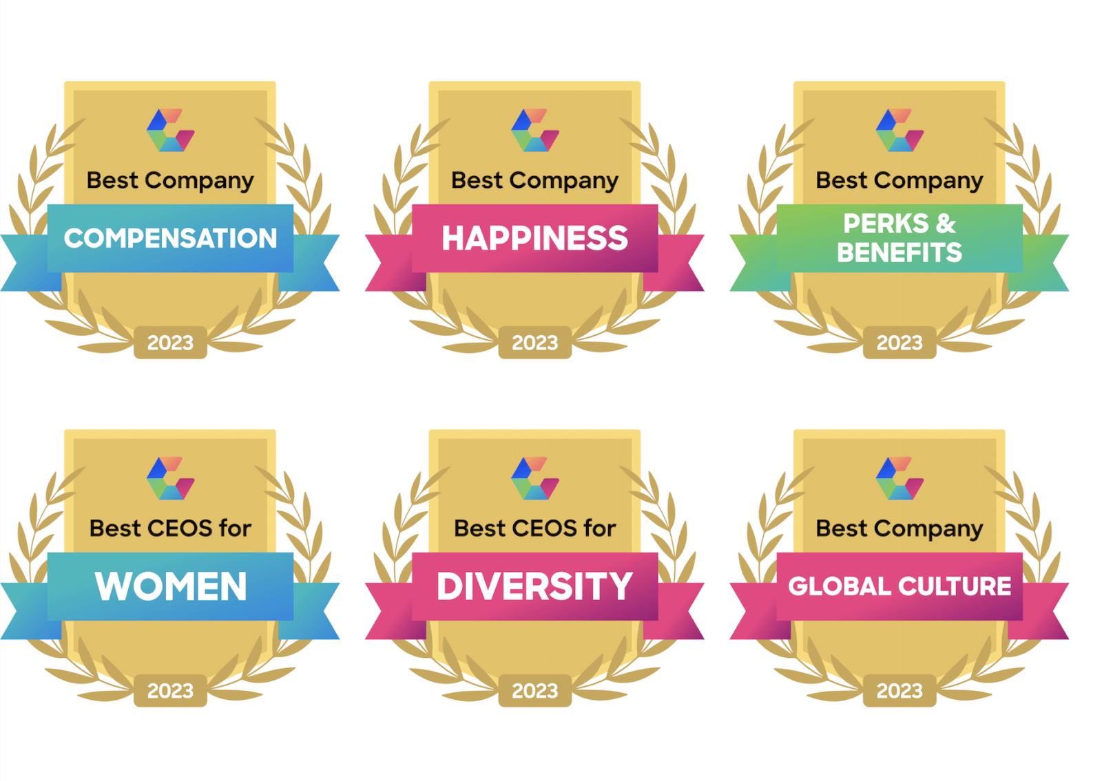 Banner with Comparably Award Badges