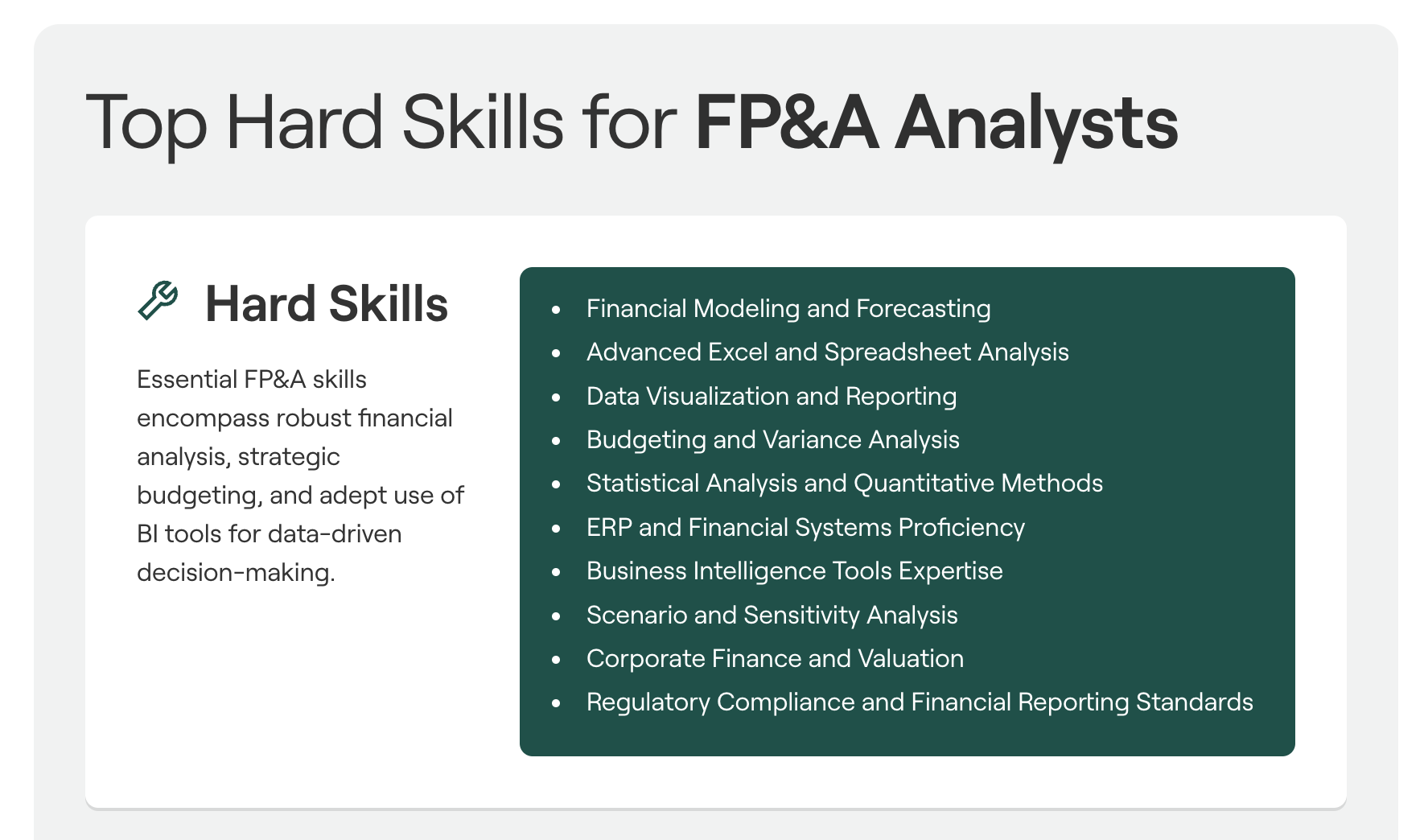 A list of the top hard skills for FP&A Professionals