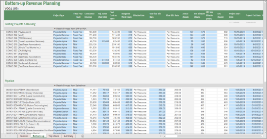 Screenshot of Vena's Bottom-up revenue planning template