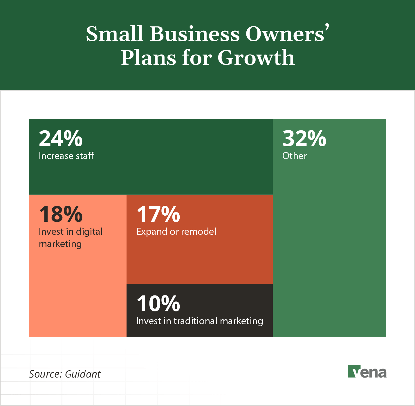 small-business-growth-plans-1