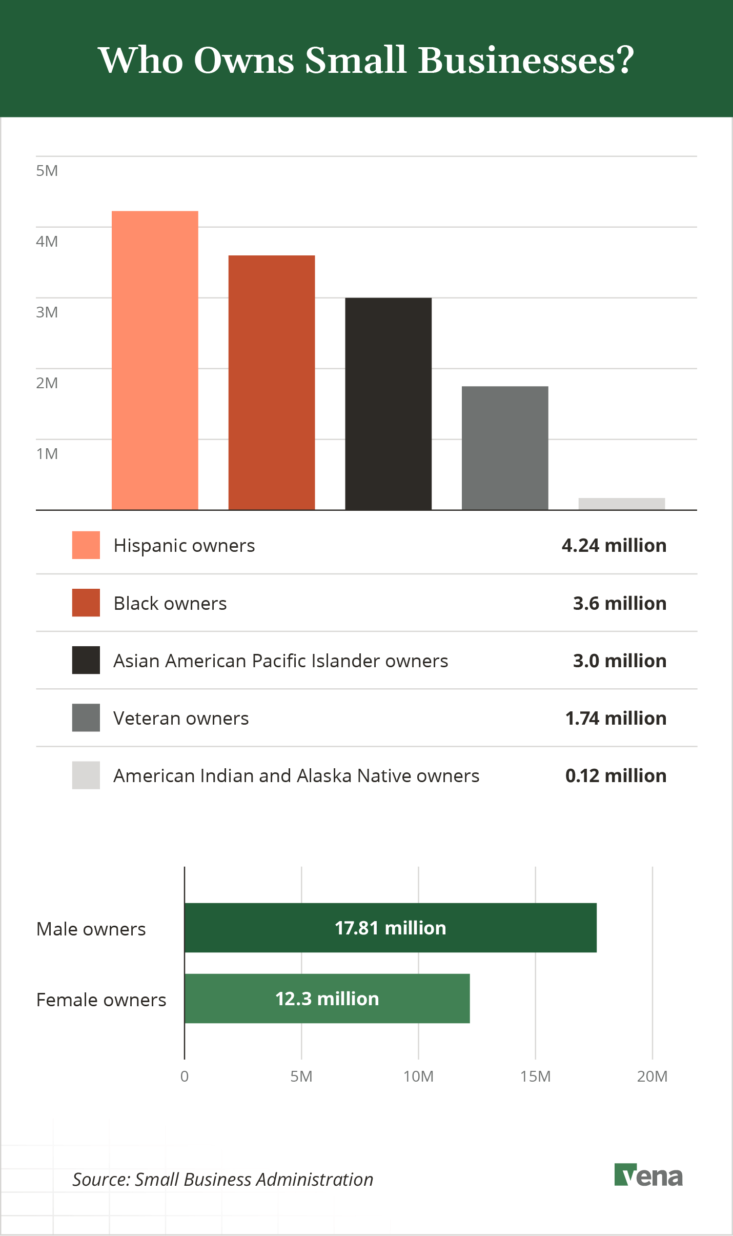 small-business-owner-diversity-1