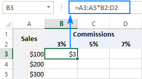 An example of how one formula would work for only one cell before dynamic arrays were added to the new Excel