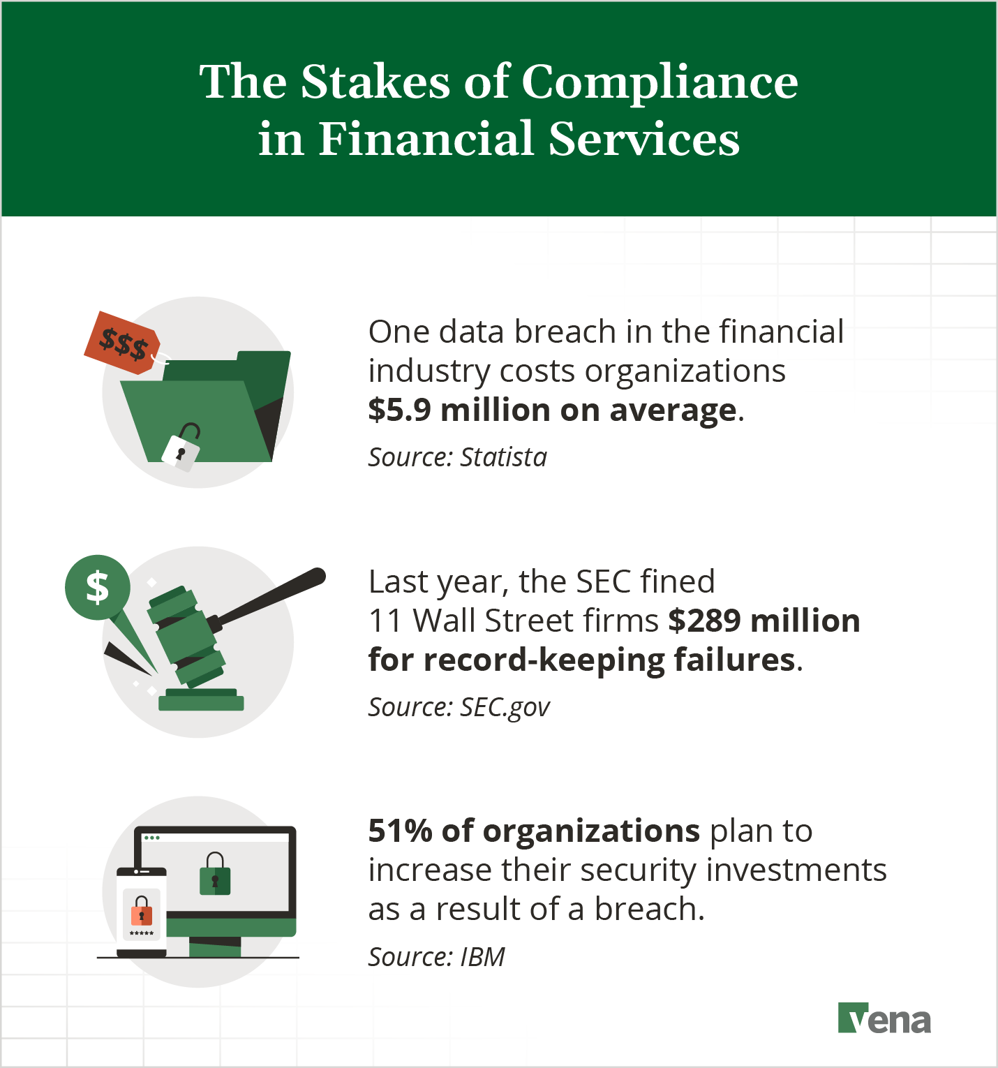stakes-of-compliance-in-financial-services