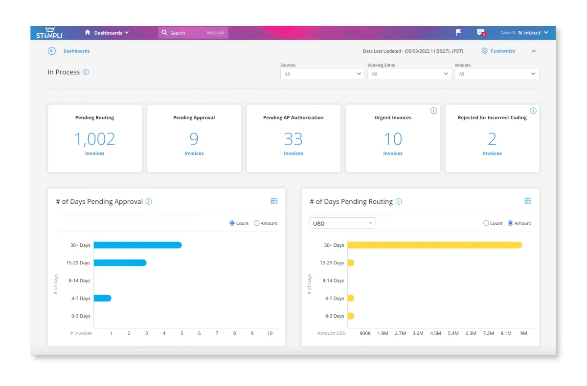 A view of the Stampli product showing an invoice dashboard