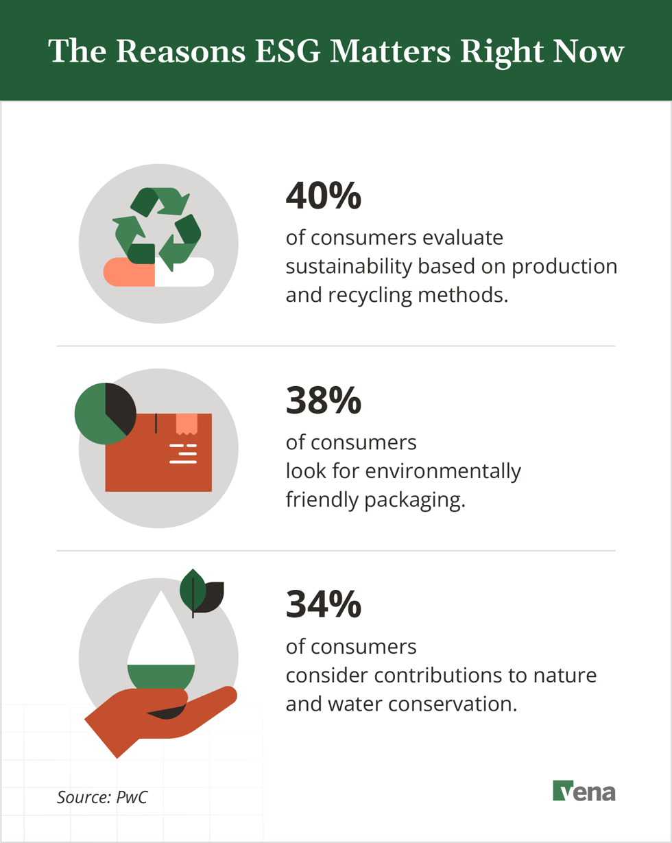 the-reasons-ESG-matters-right-now