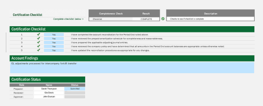 Screenshot of Vena's Certification checklist