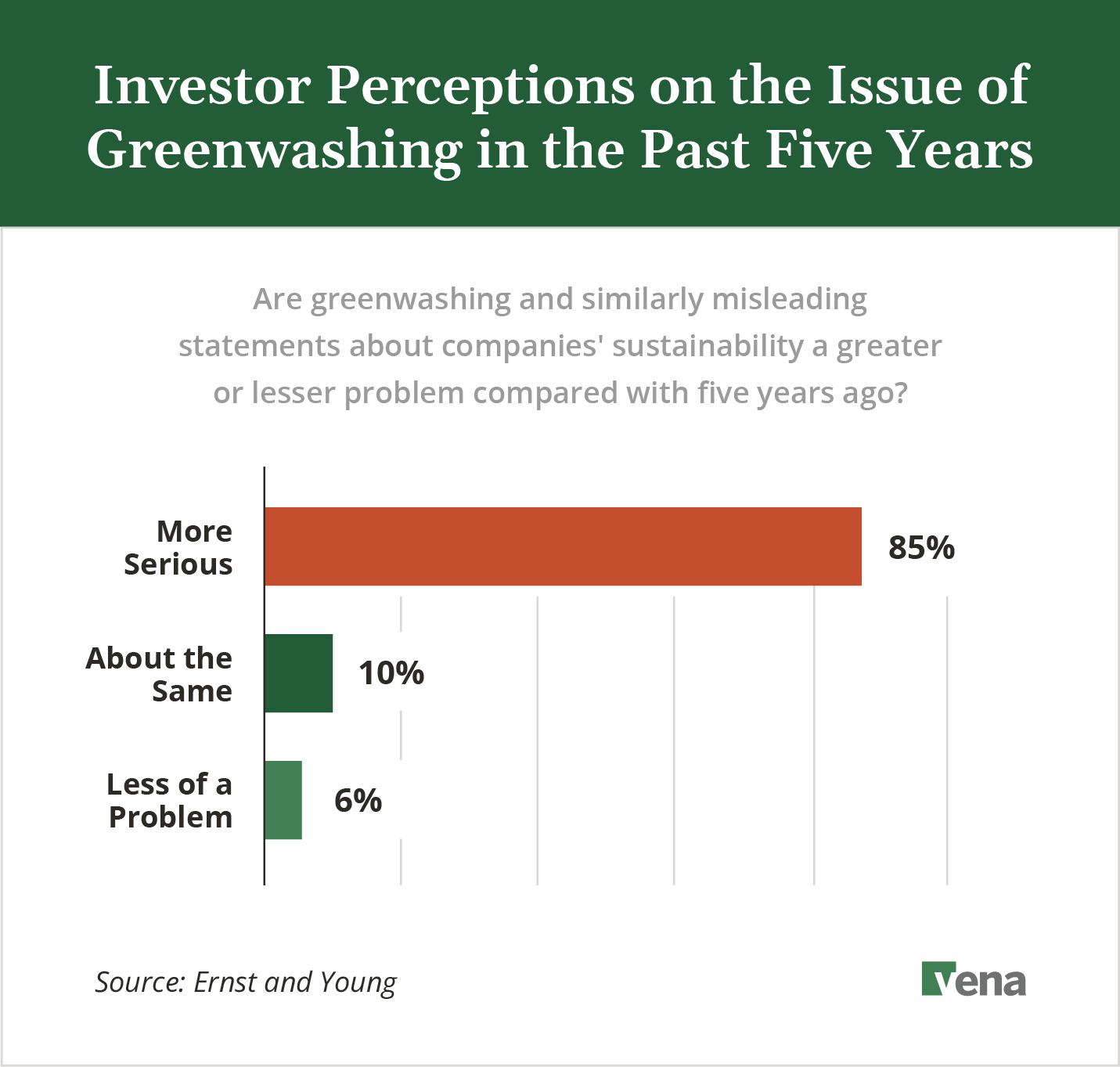usa-greenwashing-drop-1