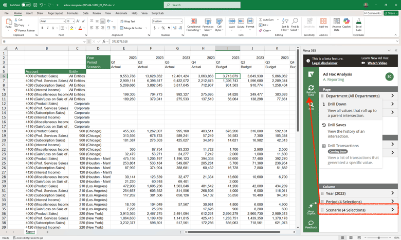 Vena Ad Hoc Add Dimensions for Deeper Analysis
