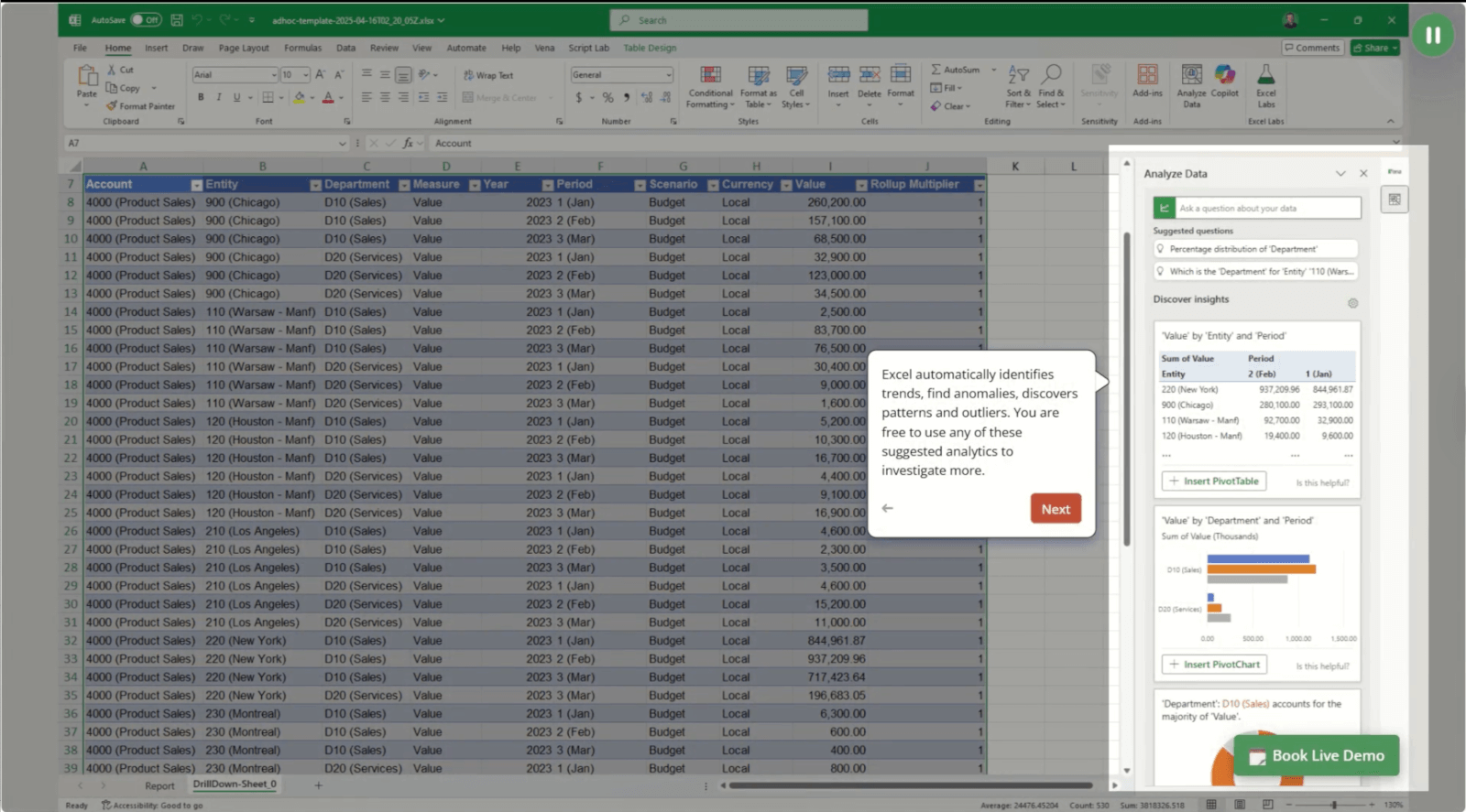Vena Ad Hoc Report Analyze Data