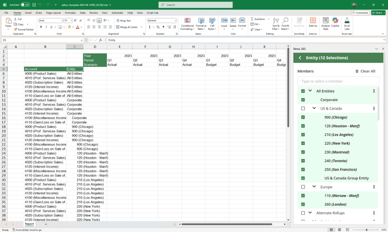 Vena Ad Hoc Selecting Members
