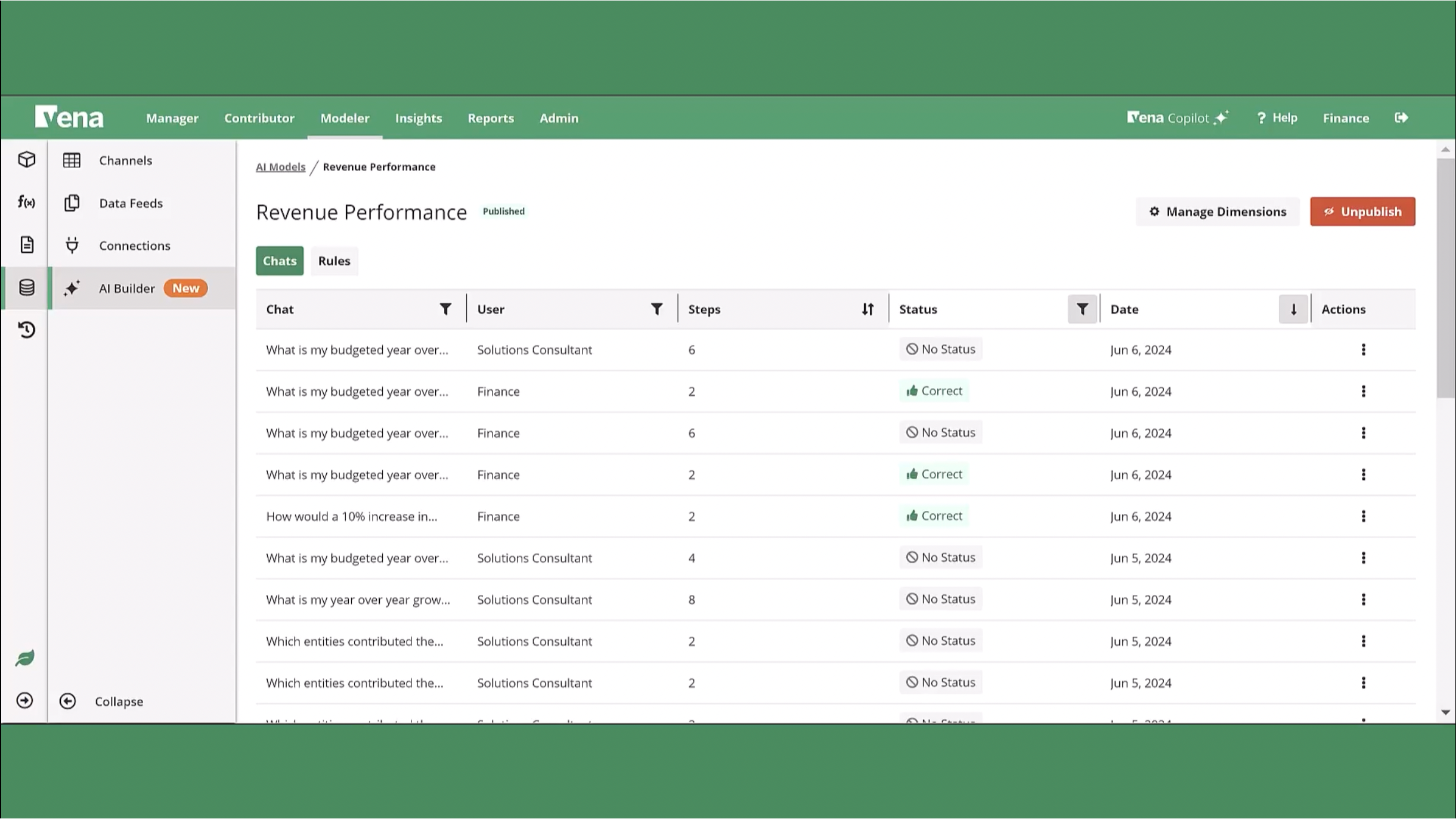 A view of chat history in Vena Copilot, helping finance teams validate that Copilot is providing accurate results to support the business