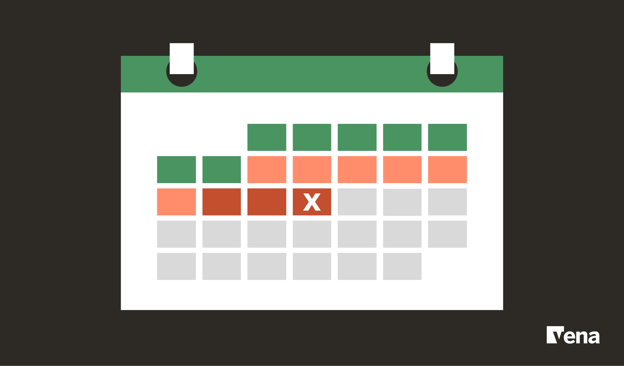 A calendar that represents days needed for financial close.