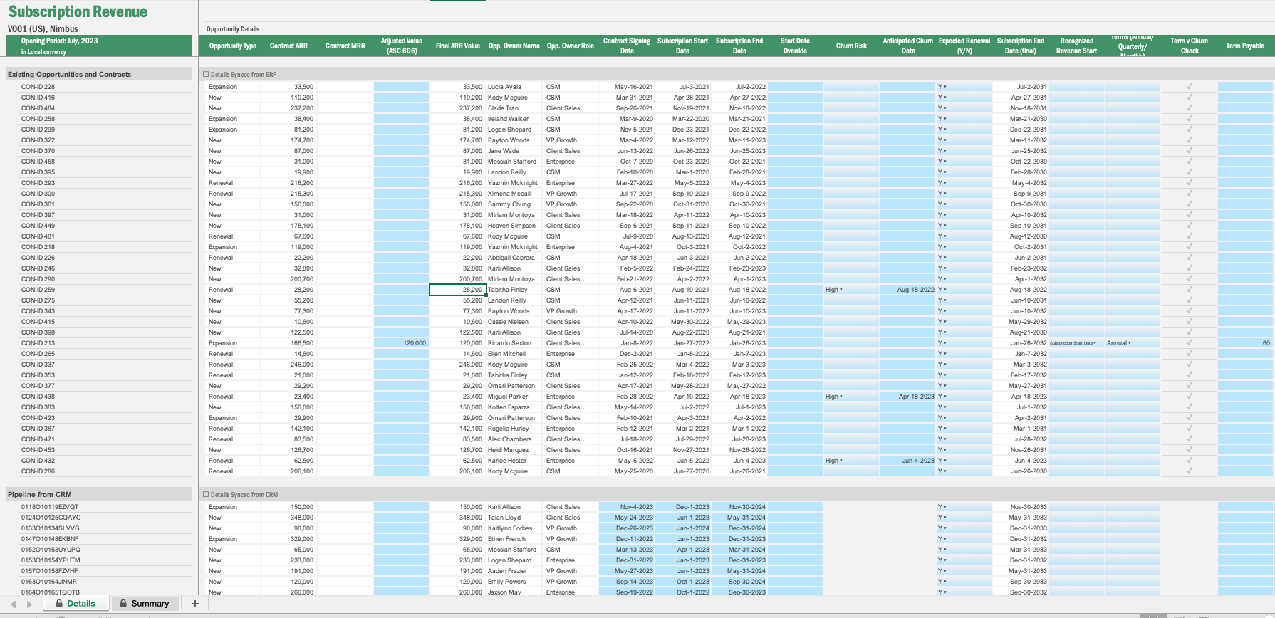 Vena_Subscription_Revenue_Planning2