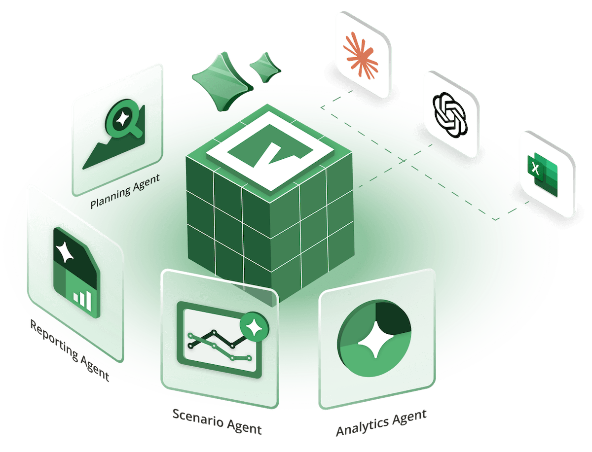 Vena Cube logo connected to Claude, OpenAI, and Excel logos, surrounded by icons labeled Planning Agent, Reporting Agent, Scenario Agent, Analytics Agent