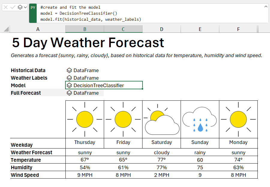 An example of a machine learning model using Python and Excel LAMBDA that compares different datasets (temperature, humidity and wind speed) to find commonalities and forecast the weather accordingly.