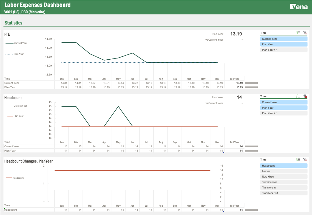 WF_Planning_ Labor_Exp_Dashboard
