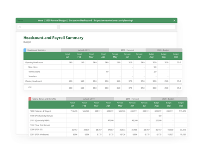 Workforce, Personnel Planning-HD-1